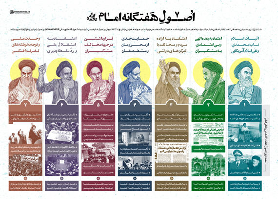 «شناخت راه امام» لازمه دستیابی به اهداف انقلاب اسلامی است